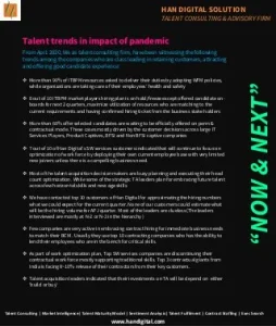 Covid-19-India-ITBPM-Hiring-Impact-2-320