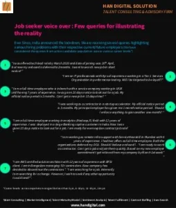 Covid-19-India-ITBPM-Hiring-Impact-3-320