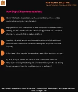 Covid-19-India-ITBPM-Hiring-Impact-5-320