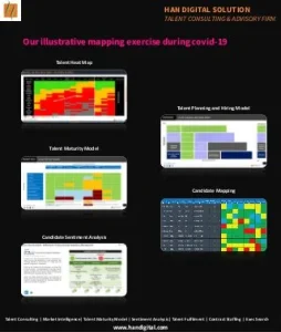 Covid-19-India-ITBPM-Hiring-Impact-6-320