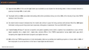 DIGITAL-TALENT-HEAT-MAP-3-320