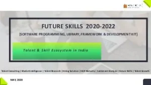 Future-Skills-2020-2022-in-India-HAN-Digital-1-320