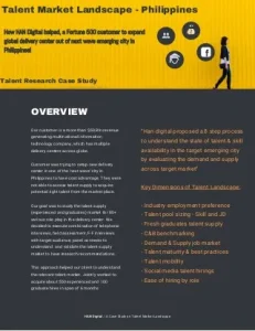 Location-Strategy-Analysis-Setting-up-new-Delivery-Center-in-Philippines-Case-Study-by-HAN-DIGITAL-1-320