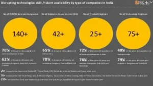 Most-Disruptive-Technologies-2018-2020-and-the-Future-4-320
