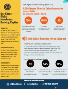 Women-Leadership-Hiring-HAN-Digital-Case-Study-2-320